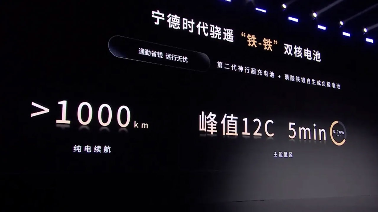 CATL esagera: ecco la batteria Shenxing che si ricarica a 12C in soli 5 minuti