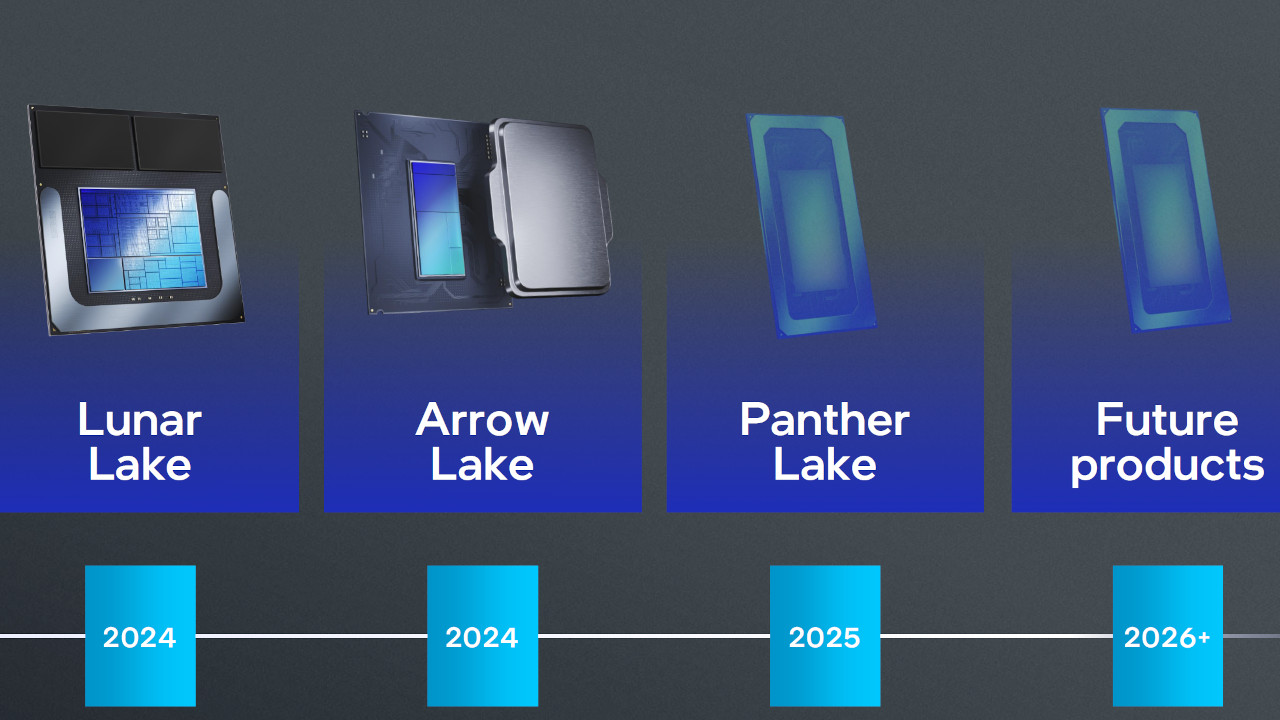 Nova Lake: le CPU Intel desktop del 2026 prodotte a 2 nanometri da… TSMC?