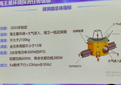 Nuove informazioni sui piani della Cina per l'esplorazione di Venere e di Nettuno