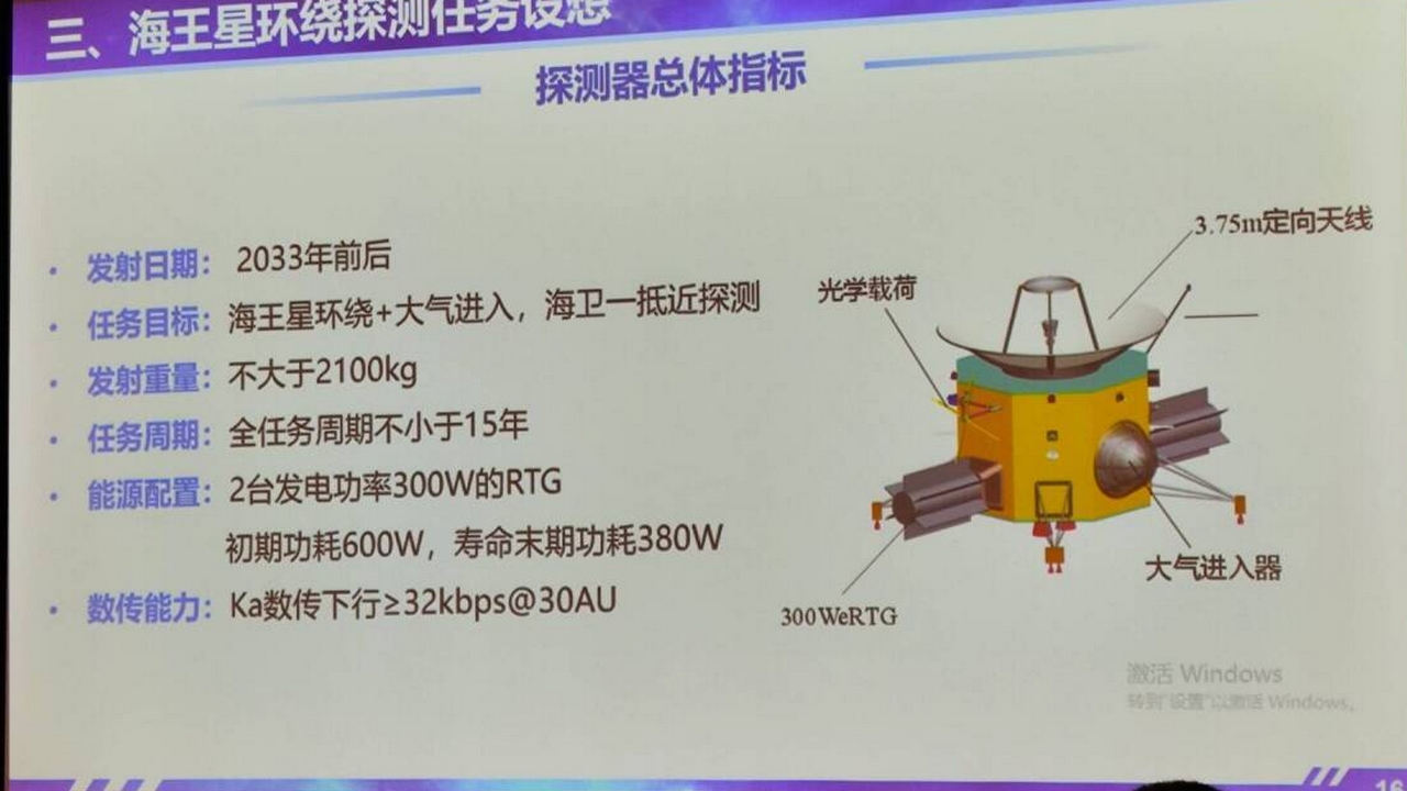 Nuove informazioni sui piani della Cina per l'esplorazione di Venere e di Nettuno