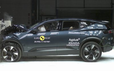 Euro NCAP 2026, cambiano completamente i crash test: occhi puntati su schermi, maniglie automatiche e molto altro