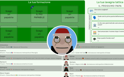 Fantapapa, come funziona e quali sono le regole del nuovo gioco online sul Conclave