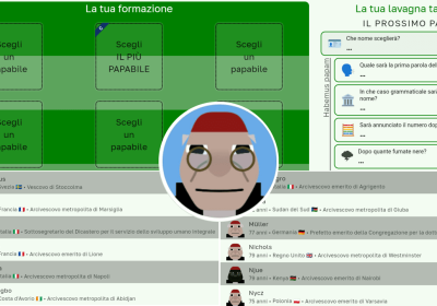 Fantapapa, come funziona e quali sono le regole del nuovo gioco online sul Conclave