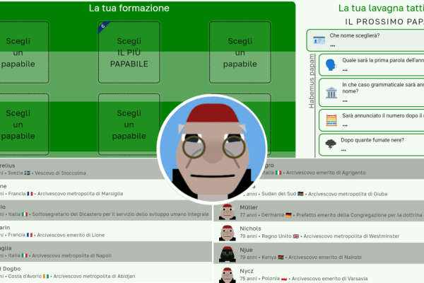 Fantapapa, come funziona e quali sono le regole del nuovo gioco online sul Conclave