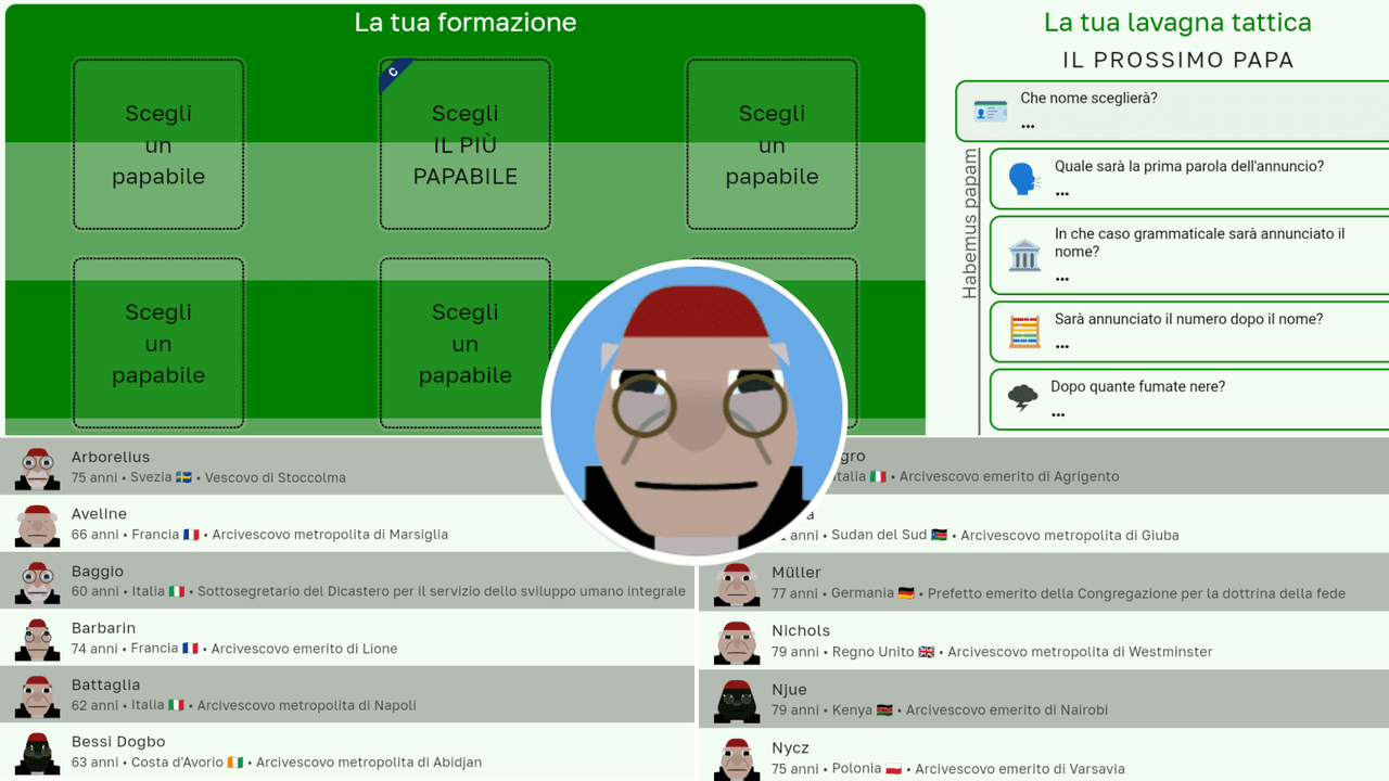 Fantapapa, come funziona e quali sono le regole del nuovo gioco online sul Conclave