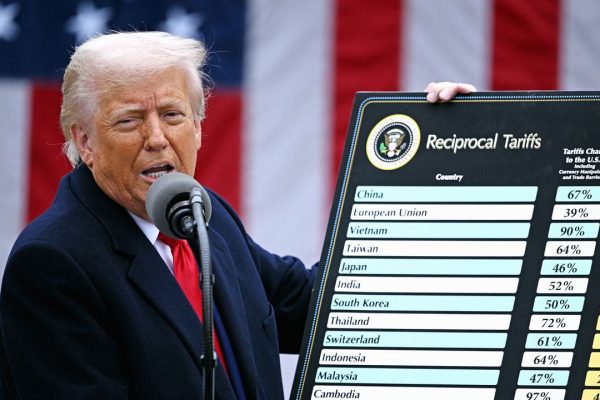 Le conseguenze dei dazi di Trump sull’industria tech americana