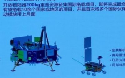 Uno strumento italiano sarà a bordo della missione lunare cinese Chang'e-8