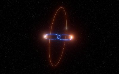 VLT di ESO ha scoperto un esopianeta con orbita perpendicolare rispetto a una coppia di nane brune
