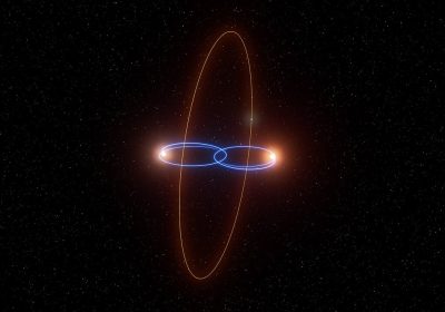 VLT di ESO ha scoperto un esopianeta con orbita perpendicolare rispetto a una coppia di nane brune