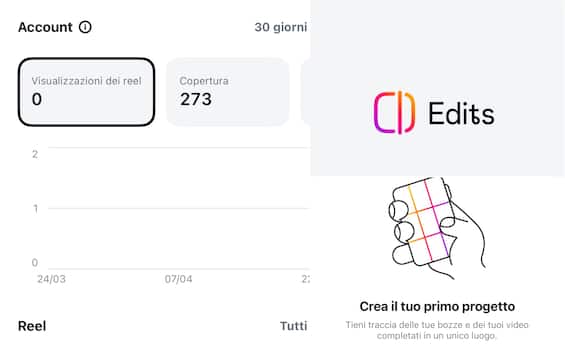 Edits, la sfida di Meta a CapCut: come funziona la nuova app di editing video per Instagram