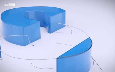 Minori online, quando i genitori hanno l’obbligo di vigilare