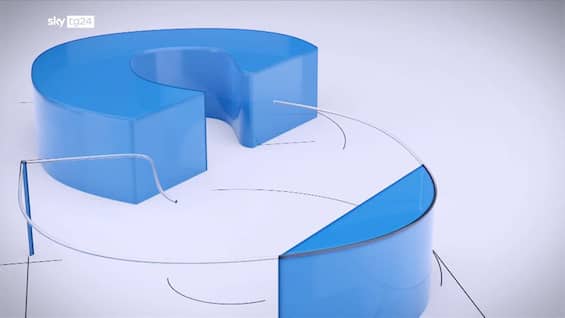 Minori online, quando i genitori hanno l’obbligo di vigilare