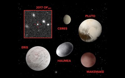 Il Sistema Solare potrebbe avere un nuovo pianeta nano: si chiama 2017 OF201