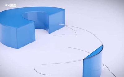 La tecnologia per difendersi dalle conseguenze del Clima