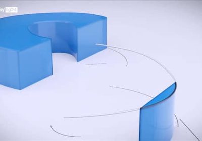 La tecnologia per difendersi dalle conseguenze del Clima