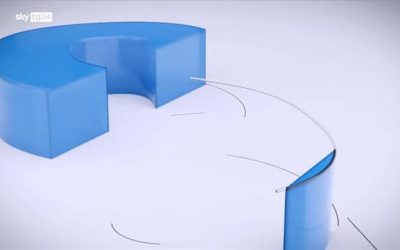 Meta spende 15 miliardi di dollari per la super AI