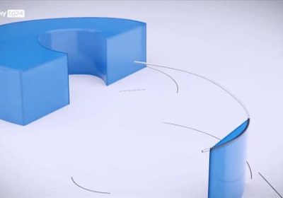 Meta spende 15 miliardi di dollari per la super AI