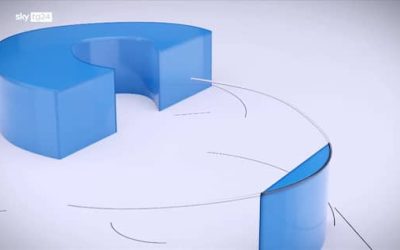Clima, le tecnologie per l’adattamento alla crisi