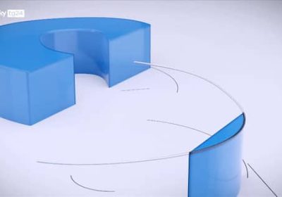 Clima, le tecnologie per l’adattamento alla crisi