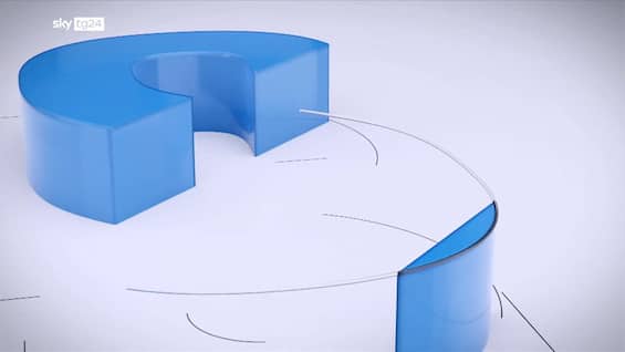 Clima, le tecnologie per l’adattamento alla crisi