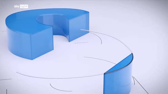 Pirateria, danni da 2 miliardi al settore