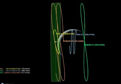 Due satelliti militari cinesi potrebbero eseguire una nuova manovra osservati da due satelliti spia statunitensi
