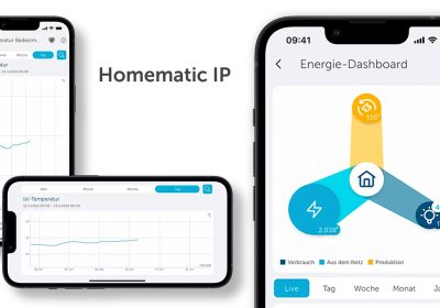 Homematic IP: nuova app per ottimizzare i flussi energetici della casa