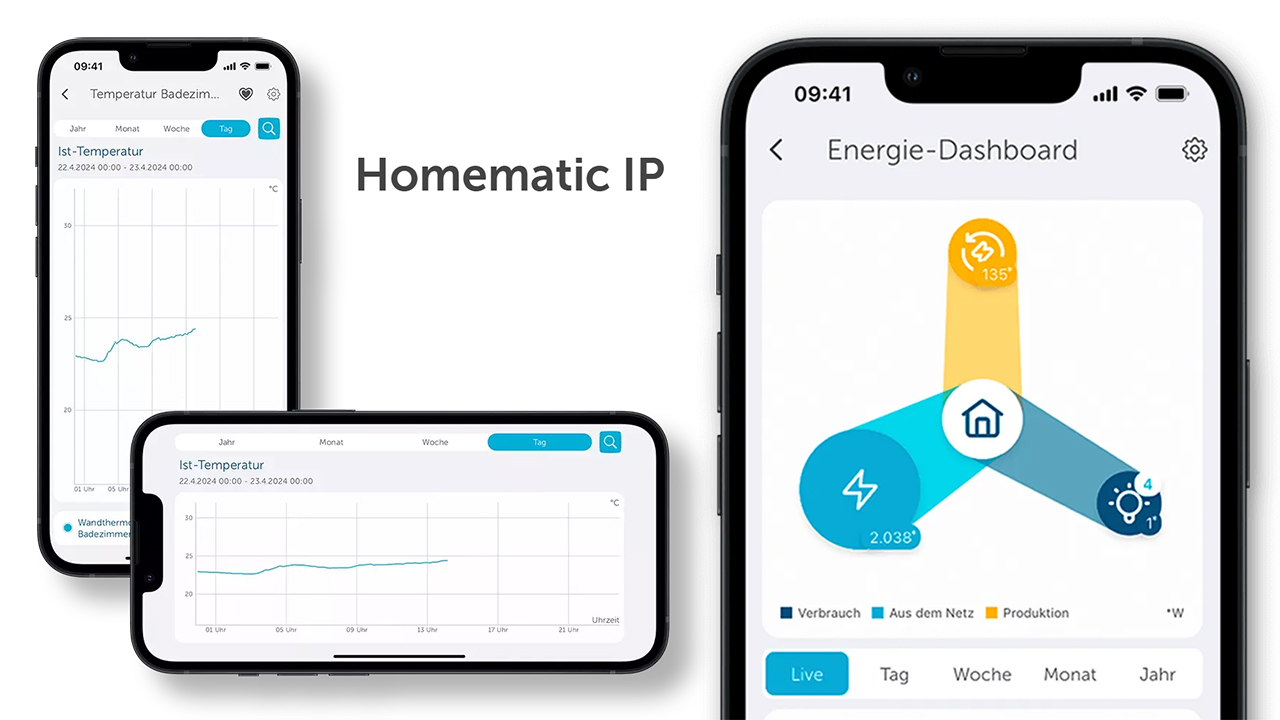 Homematic IP: nuova app per ottimizzare i flussi energetici della casa