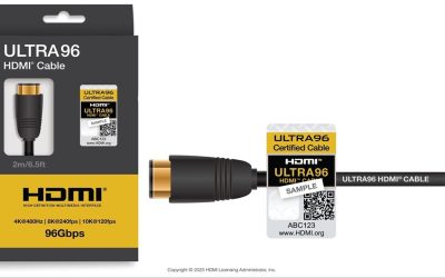 Il tuo TV è già obsoleto? HDMI 2.2 introduce risoluzioni fino al 16K