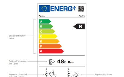 Etichetta energetica smartphone, perché gli iPhone non sono in classe A?