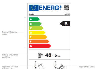 Etichetta energetica smartphone, perché gli iPhone non sono in classe A?