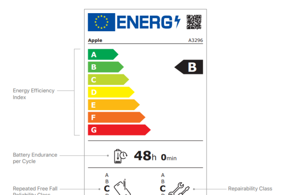 Etichetta energetica smartphone, perché gli iPhone non sono in classe A?