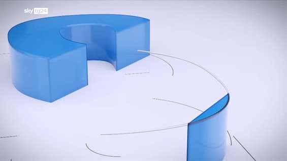 Siti accessibili a tutti, come sta andando l’obbligo