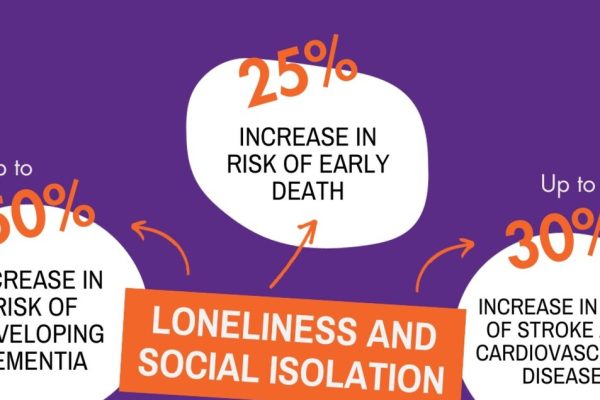 Soffre di solitudine 1 persona su 6, isolati in mondo iperconnesso – Notizie