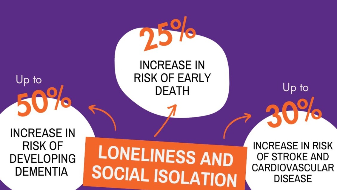 Soffre di solitudine 1 persona su 6, isolati in mondo iperconnesso – Notizie