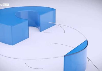 Quanto guadagnano gli influencer in Italia