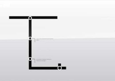 Timeline, le webcam domestiche e i rischi della rete per sicurezza e privacy