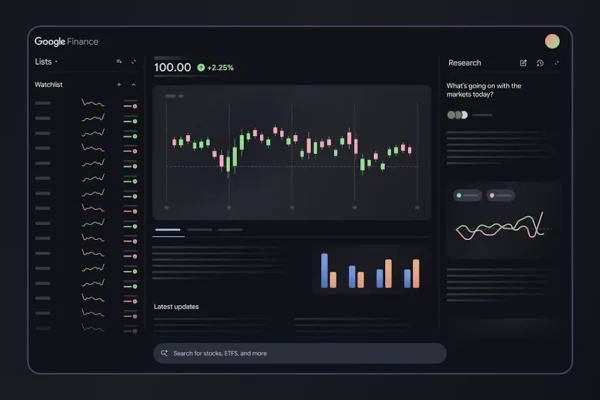 Google Finance cambia volto: l'intelligenza artificiale anche nella finanza online