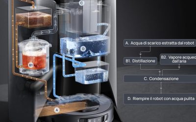 Il robot lavapavimenti geniale: non lo devi mai pulire e genera l'acqua da solo