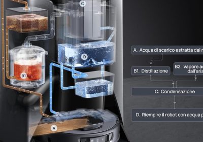 Il robot lavapavimenti geniale: non lo devi mai pulire e genera l'acqua da solo