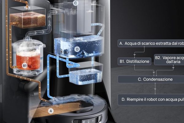 Il robot lavapavimenti geniale: non lo devi mai pulire e genera l'acqua da solo