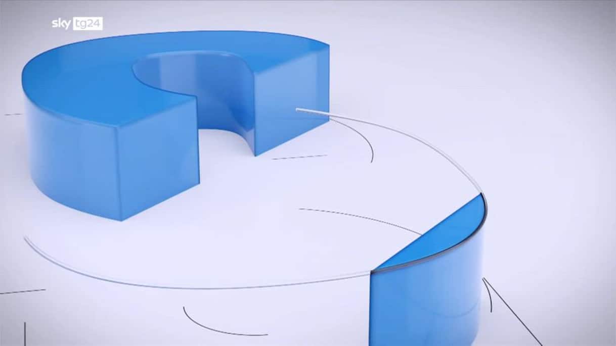 Bisogna rivedere l’anonimato sui social?