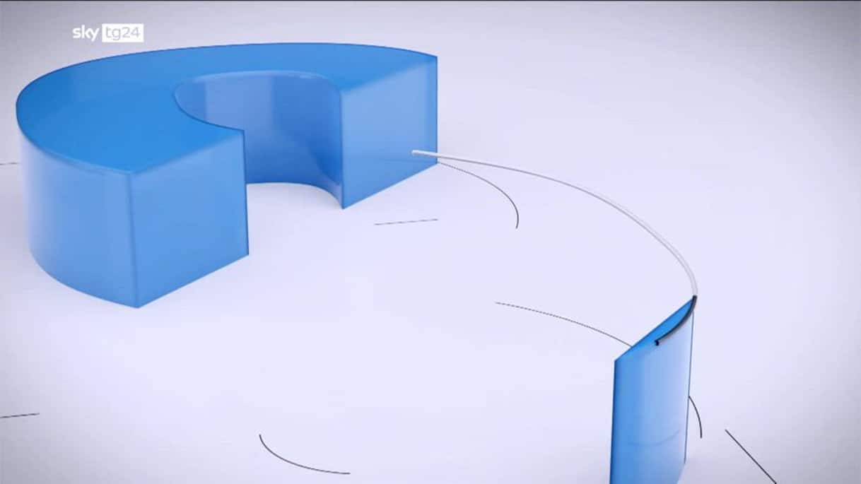 OpenAI e la scommessa da 300 miliardi di dollari