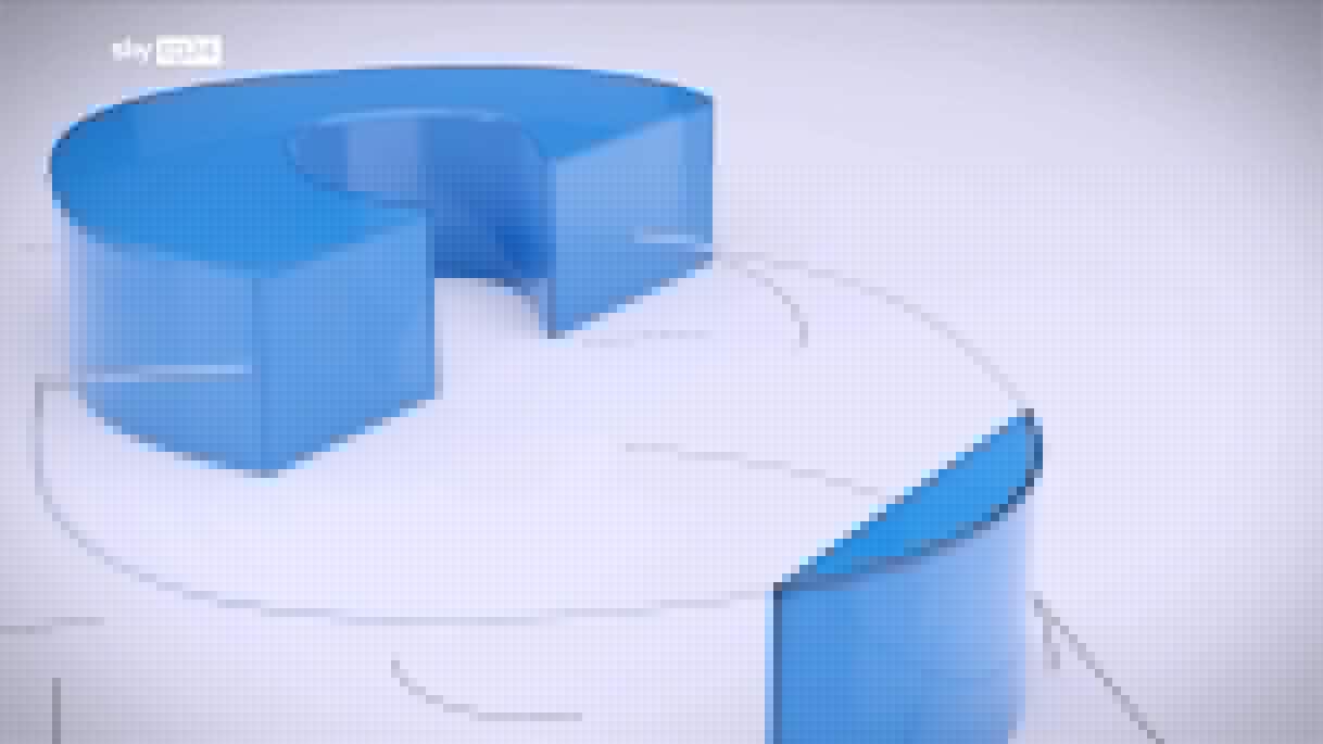 IA e droni, tra innovazione e tensioni geopolitiche