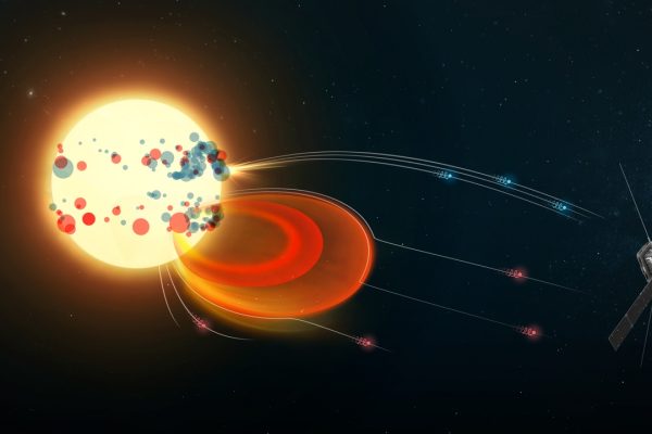 ESA Solar Orbiter ha studiato il flusso di elettroni superveloci rilasciati dal Sole