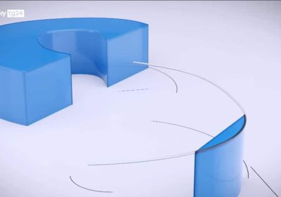 L’attrice creata con l’IA e OpenAI che lancia un social