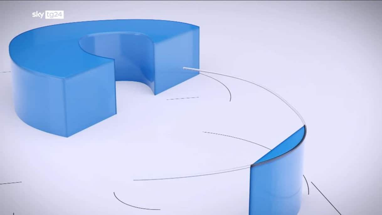 L’attrice creata con l’IA e OpenAI che lancia un social