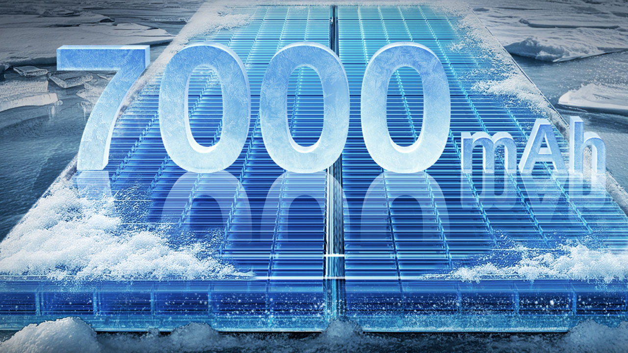 Prime Day da urlo per gli smartphone: realme GT 7T a 399€, GT7 a 529€ e 14 Pro+ sotto i 325€