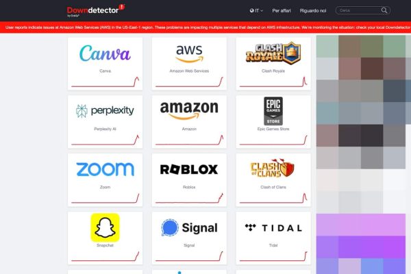 Amazon Aws in down manda in tilt il web nel mondo, malfunzionamenti da Canva a Perplexity