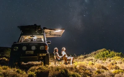 Camper, le migliori proposte ultra tecnologiche per la nuova stagione